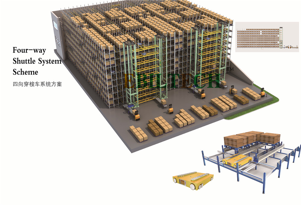 ������܇��Q����